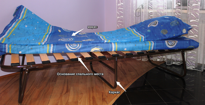 Как правильно выбрать качественную кровать раскладушку на ламелях с матрасом
